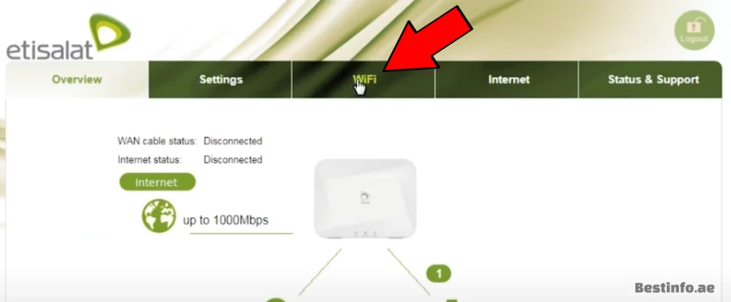 etisalat-router-wifi-settings